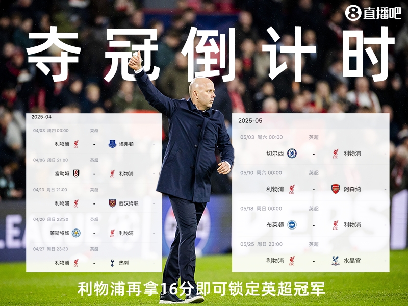 奪冠倒計時？槍手三場不勝落后榜首15分，利物浦再拿16分即可奪冠